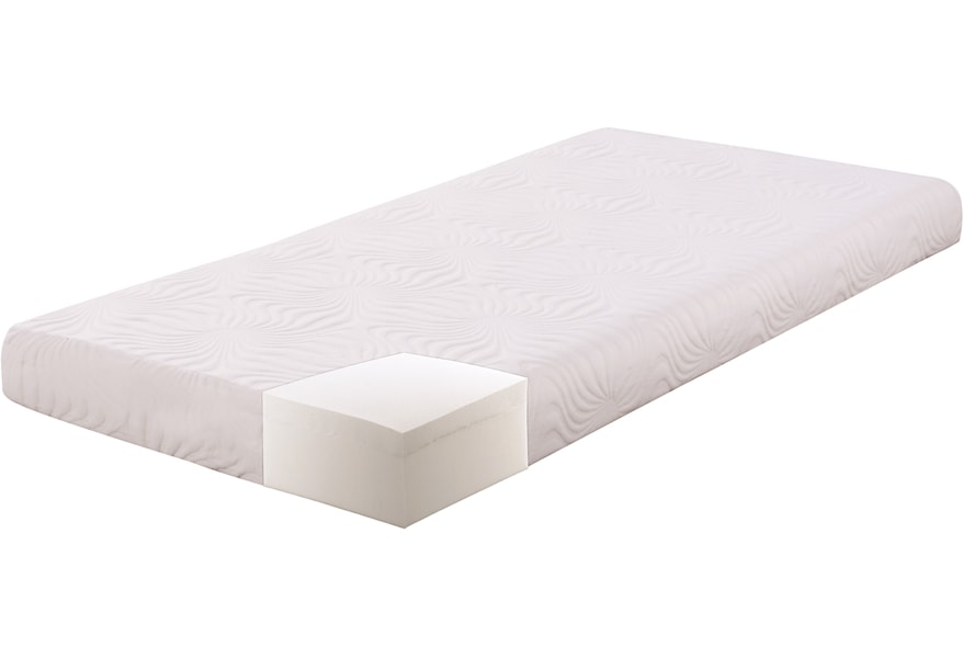 cheap foam mattress reddit
